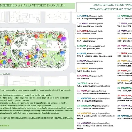 Vittoria Garden 4* ローマ