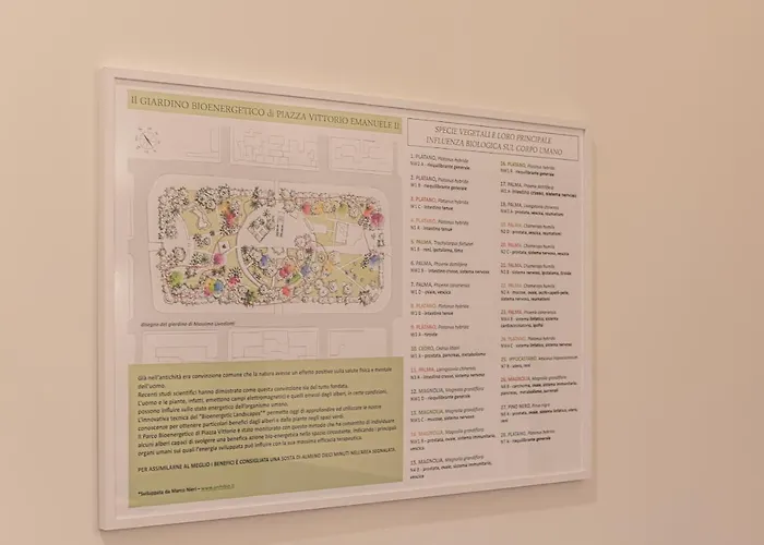 Gasthof Vittoria Garden Rom